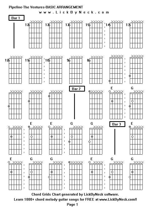 Chord Grids Chart of chord melody fingerstyle guitar song-Pipeline-The Ventures-BASIC ARRANGEMENT,generated by LickByNeck software.